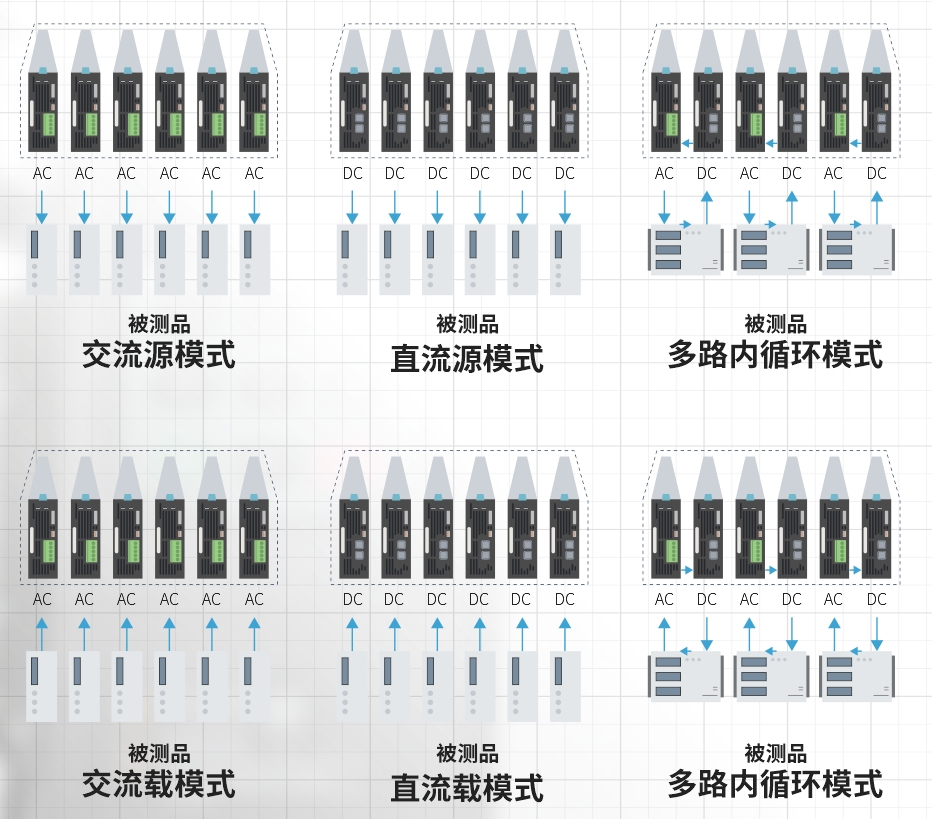 UG环球·(中国集团)官方网站