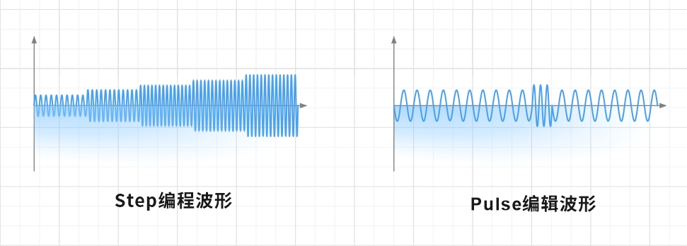 UG环球·(中国集团)官方网站