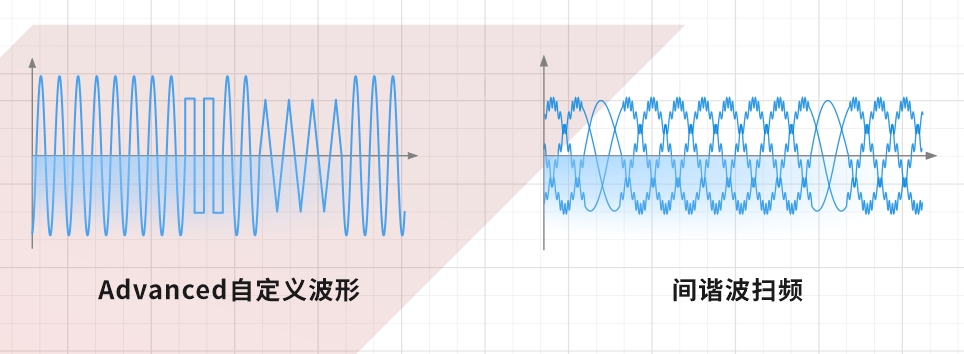 UG环球·(中国集团)官方网站